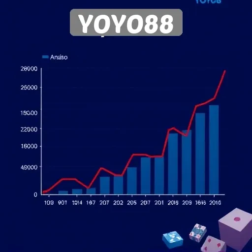Analisis Performa Permainan di YOYO88